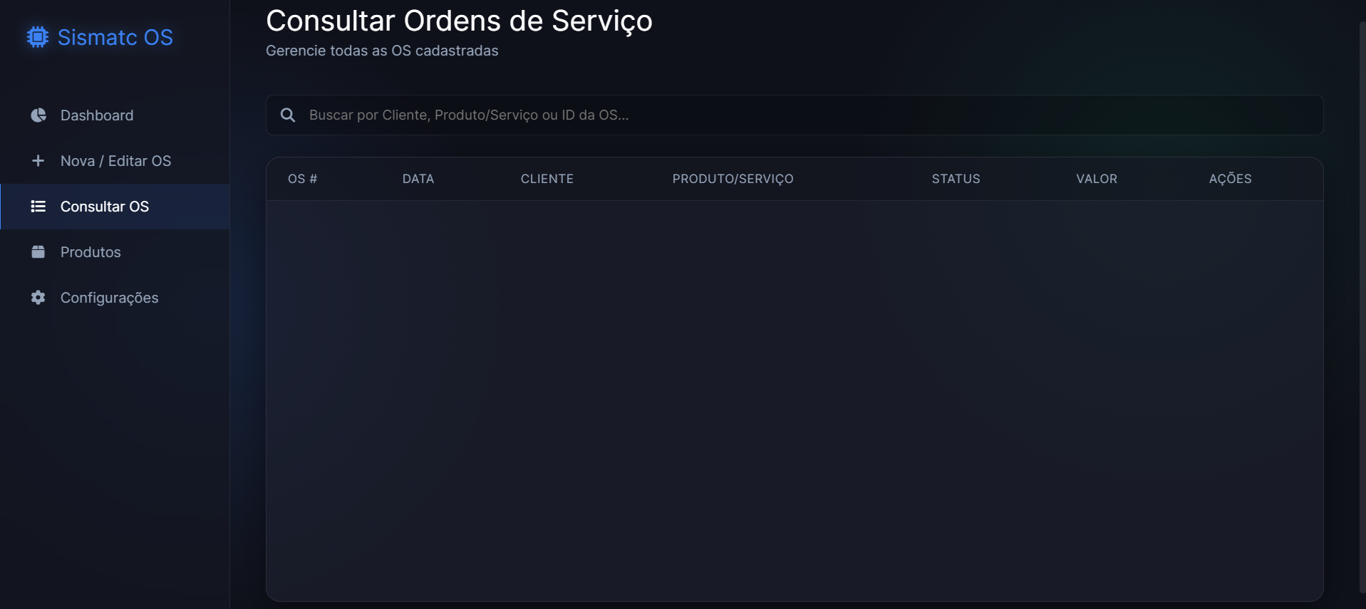 Histórico e Organização